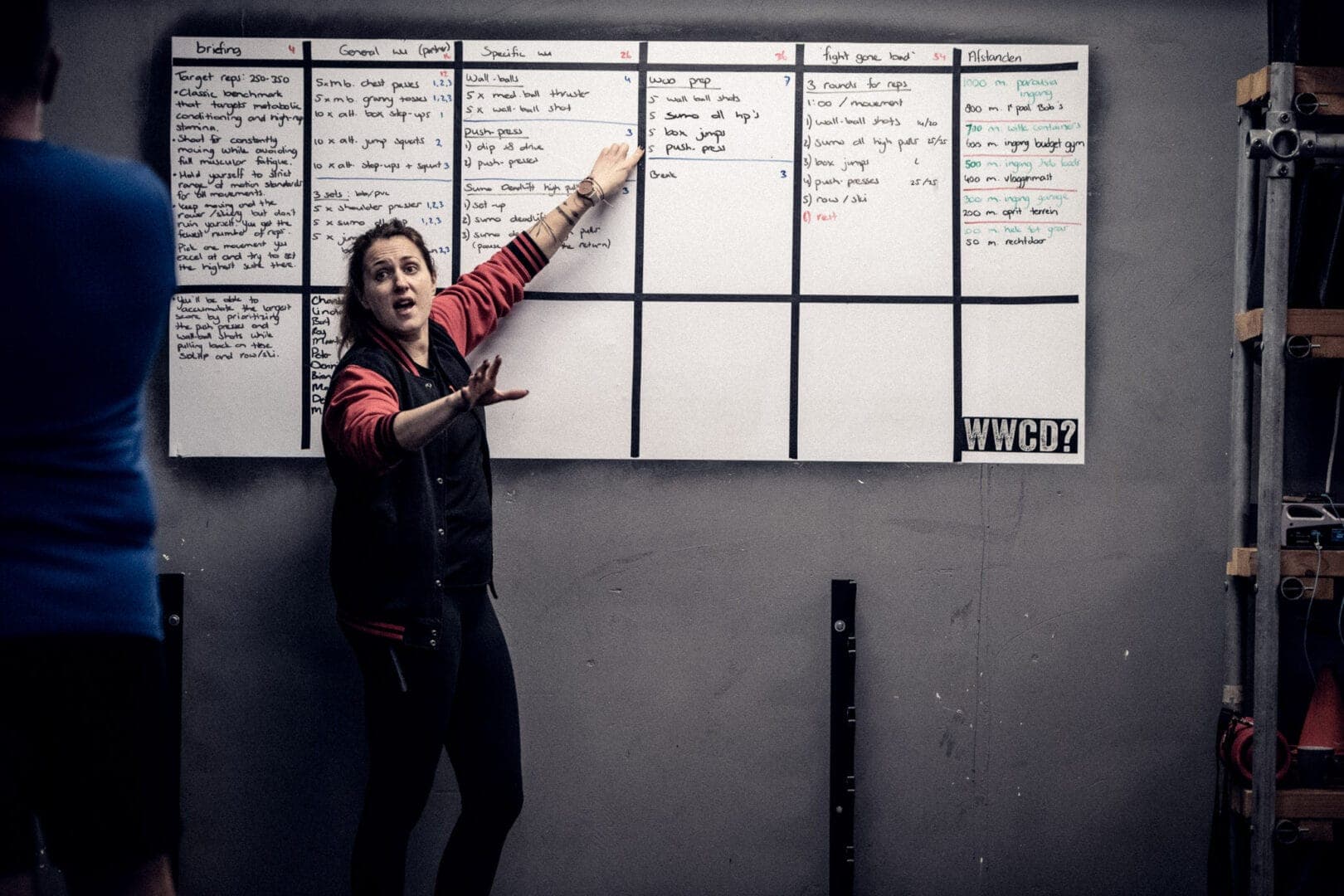 Waarom CrossFit coaching werkt: van plan naar progressie (3 ECHTE verhalen & reviews)